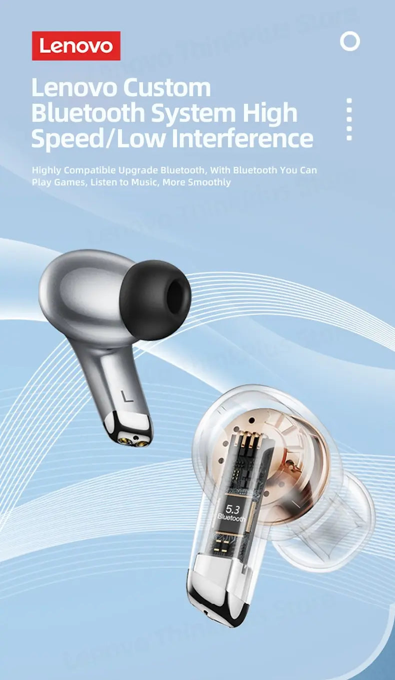 Choice Lenovo LP5 Wireless Bluetooth Earbuds HiFi Music Earphones Headphones Sports Waterproof Headset With Mic Earbuds Business