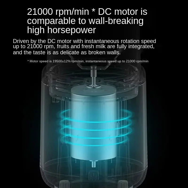 Xiaomi Portable Electric Fruit Juice Blenders 400ml Personal sized Mini Bottle Home USB rechargeable 6 Blades blender Machine