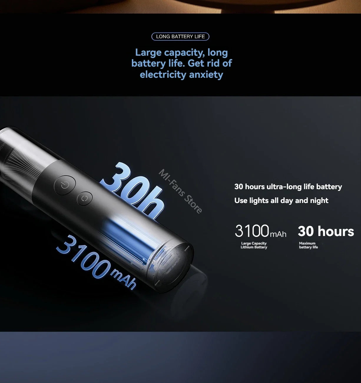 2024 Xiaomi Mijia Multi Functional Flashlight Portable 125g 3100mAh IP65 Waterproof 1000lm Emergency Lighting