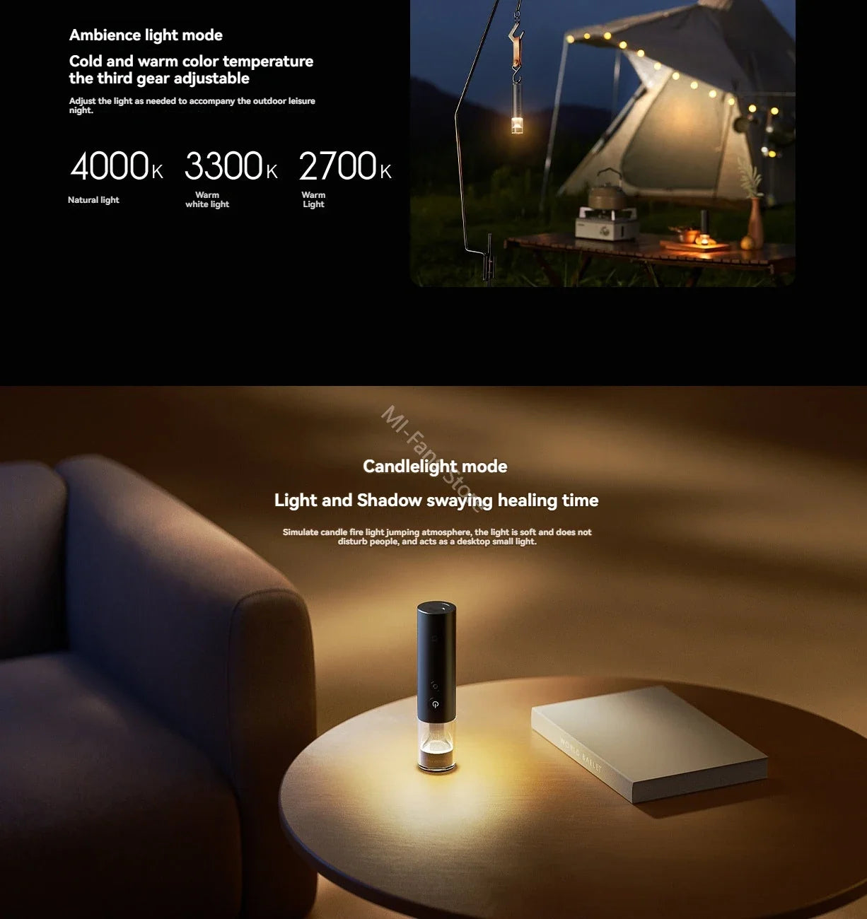 2024 Xiaomi Mijia Multi Functional Flashlight Portable 125g 3100mAh IP65 Waterproof 1000lm Emergency Lighting