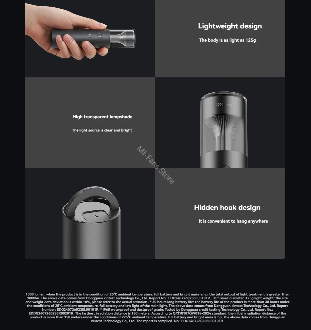 2024 Xiaomi Mijia Multi Functional Flashlight Portable 125g 3100mAh IP65 Waterproof 1000lm Emergency Lighting