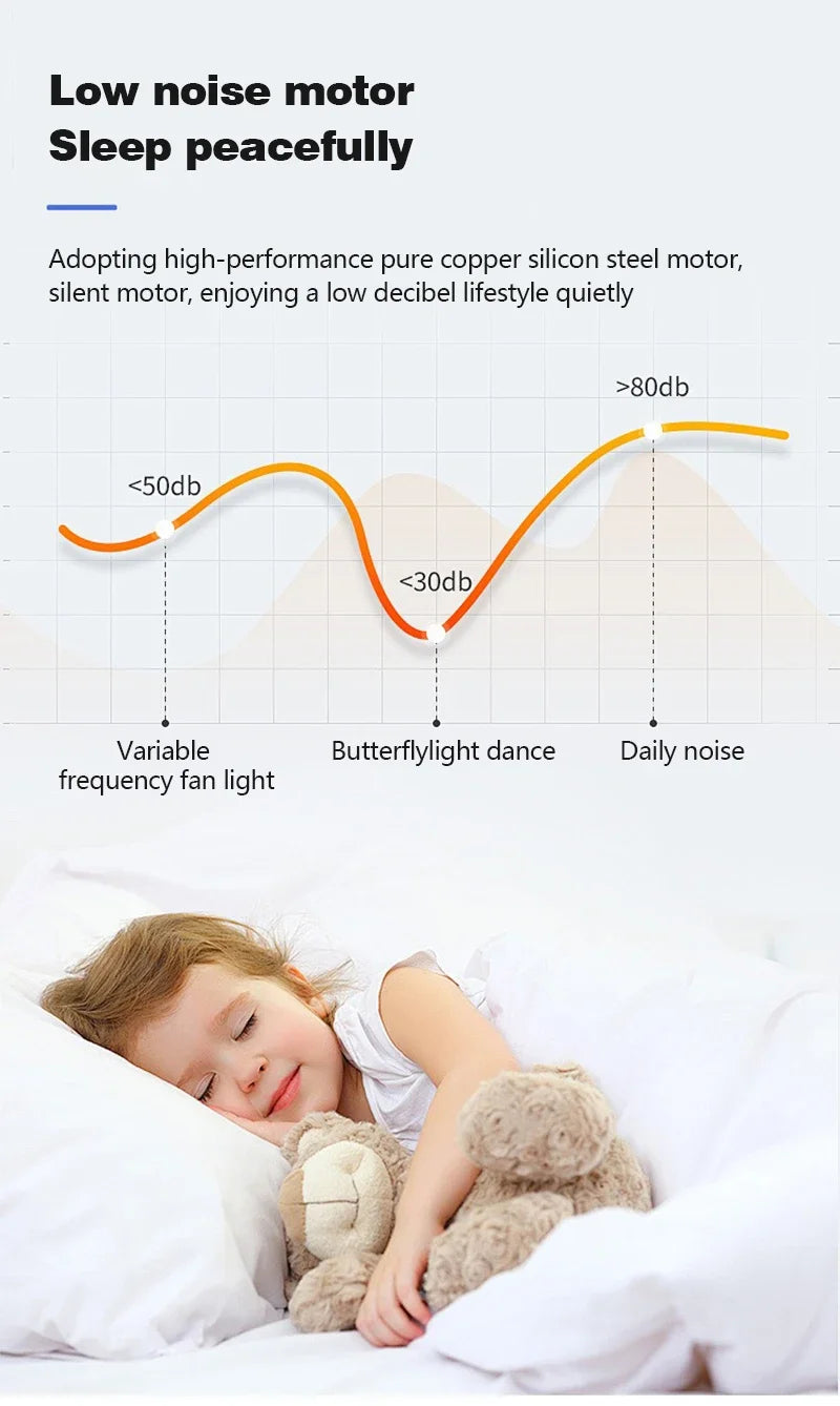 Modern LED Ceiling Fan Lights Invisible Leaf Less Low Decibel Remote Dimming Fan Lights Bedroom Living Room Home Electric Fan