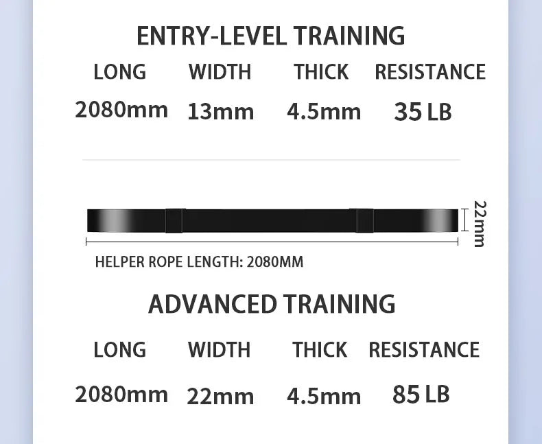 1pc Yoga Resistance Band With Different Levels, Elastic Fitness Stretching Band, For Hip Lifting, Deep Squatting, Body Shaping