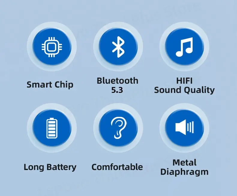 Choice Lenovo LP5 Wireless Bluetooth Earbuds HiFi Music Earphones Headphones Sports Waterproof Headset With Mic Earbuds Business