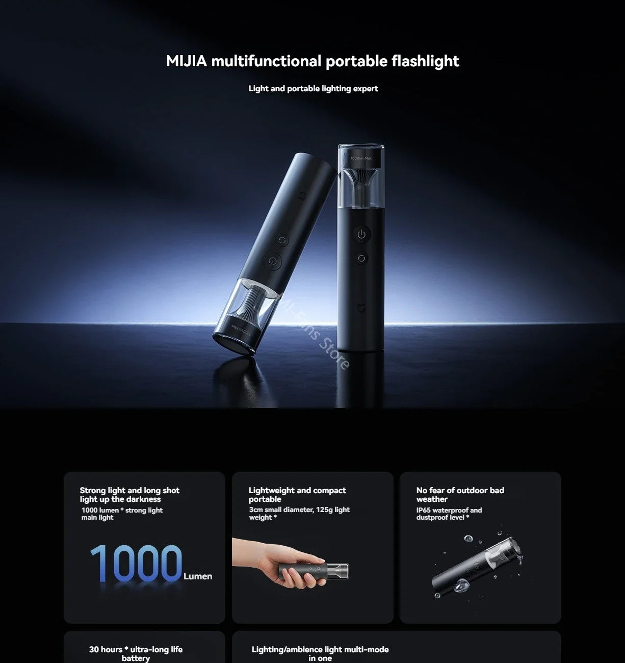 2024 Xiaomi Mijia Multi Functional Flashlight Portable 125g 3100mAh IP65 Waterproof 1000lm Emergency Lighting