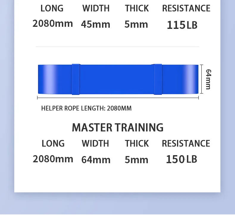 1pc Yoga Resistance Band With Different Levels, Elastic Fitness Stretching Band, For Hip Lifting, Deep Squatting, Body Shaping