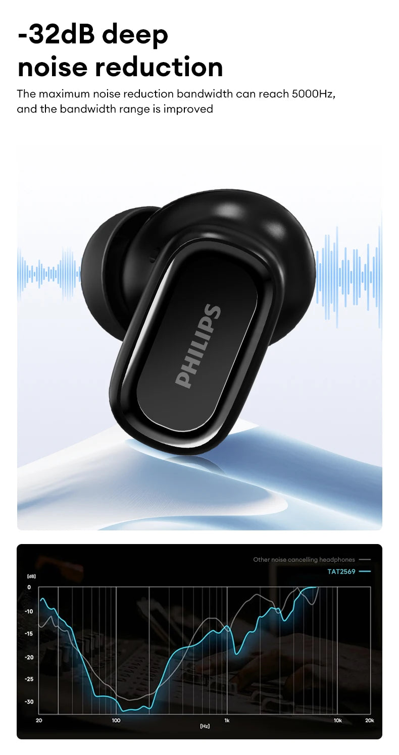 Original Philips TAT2569 Wireless Bluetooth V5.4 Noise Reduction IPX4 Waterproof Sport Earbuds t New Low Latency Gaming Headse