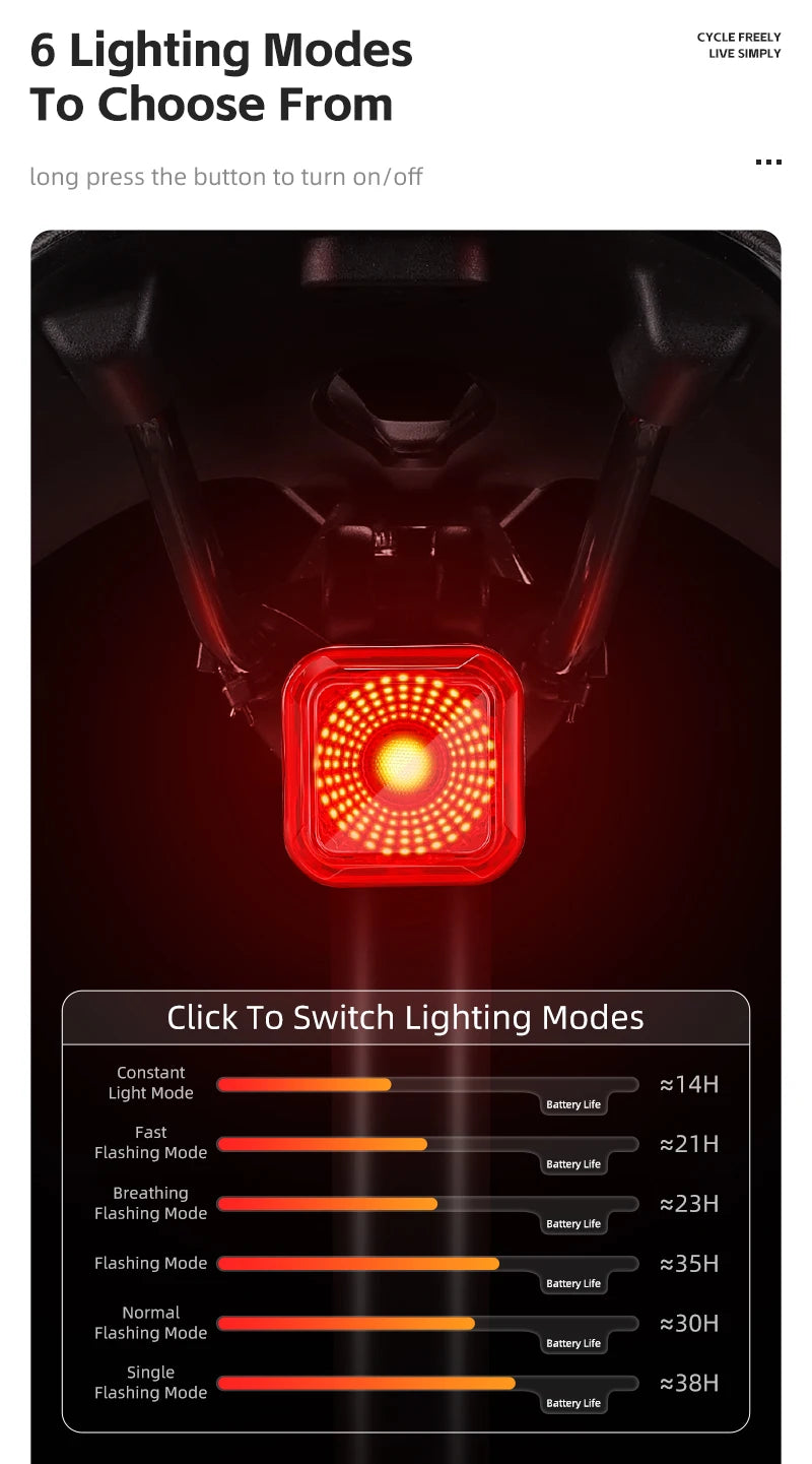 WEST BIKING Bicycle Rear Light Brake Sensing Digital Power Display Auto Start/Stop Long Endurance Taillight Cycling Accessories