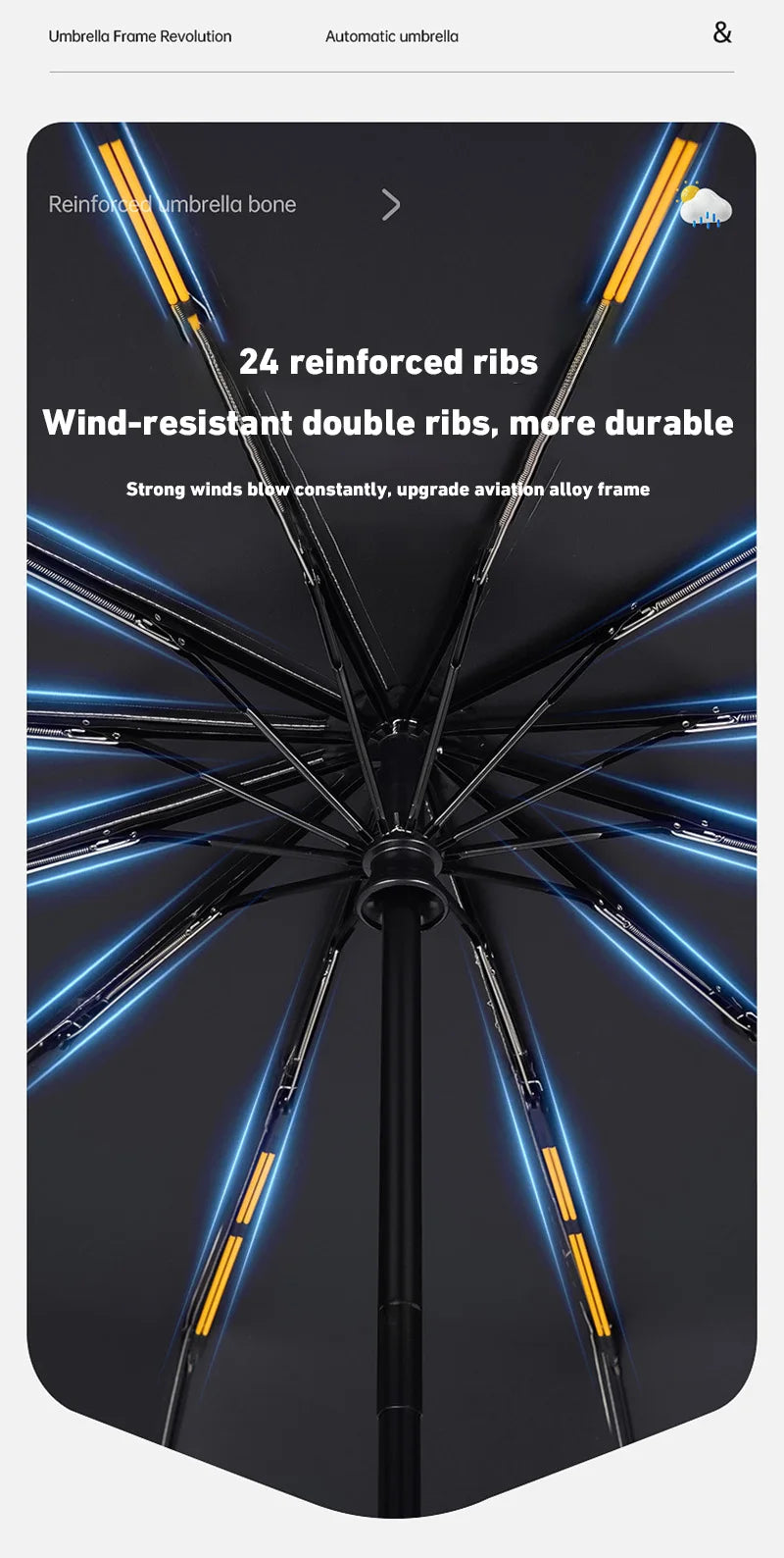 Xiaomi 24 Automatic Umbrella Open Close Light Collapsible Large Format Outdoor Sunshade UV Protection Automatic Umbrella Bone Solid Color