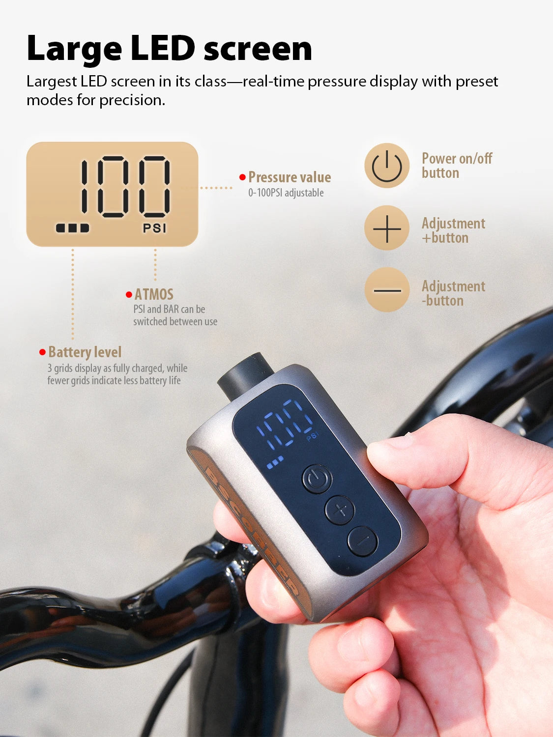 BSCOBBER A5mini Portable Air Pump Portable Rechargeable Wireless Bicycle Accessories Tire Inflator  100PSI High Pressure