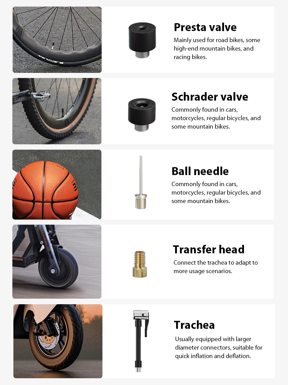 BSCOBBER A5mini Portable Air Pump Portable Rechargeable Wireless Bicycle Accessories Tire Inflator  100PSI High Pressure