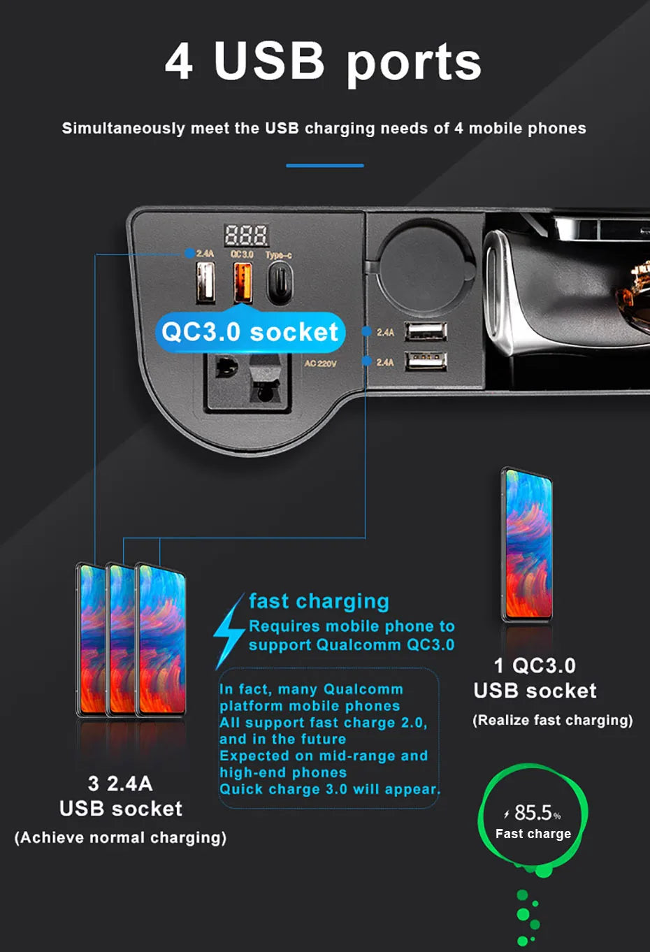 SEAMETAL Car Organizer Storage with 12V/24V to 220V Inverter 4-USB Ports QC3.0 Fast Charging for SmartphoneSeat Crevice Storage Box