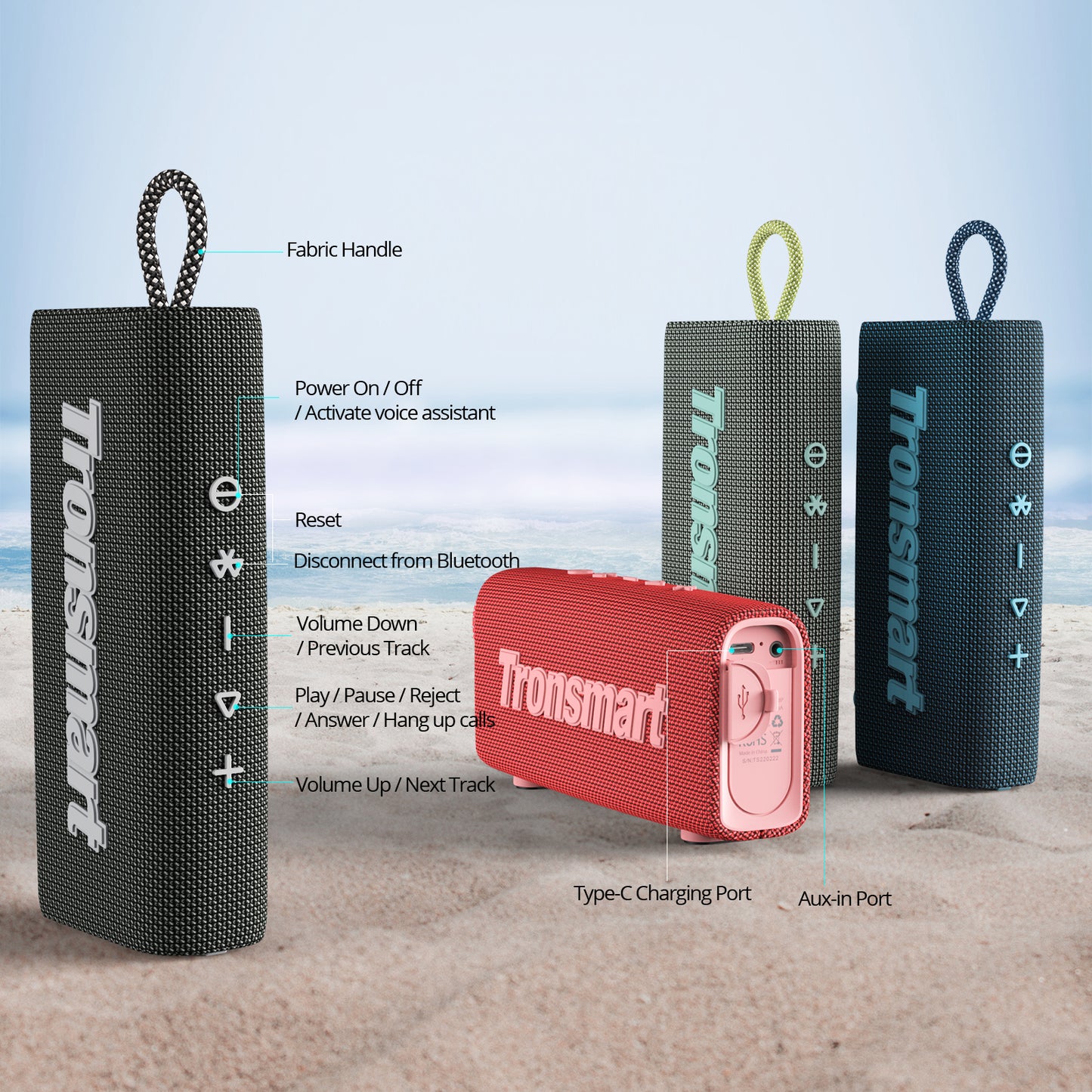 Portable Bluetooth 5.3 Speaker Tronsmart Trip Speaker Dual-Driver with IPX7 Waterproof, True Wireless Stereo for Outdoor speaker