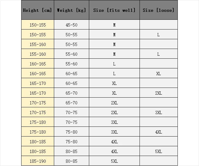 Men Summer Windbreaker Zip Pockets Uv Sun Protection Jackets Breathable Ultra-light Working Clothes Outdoor Skin Thin Coats Camp