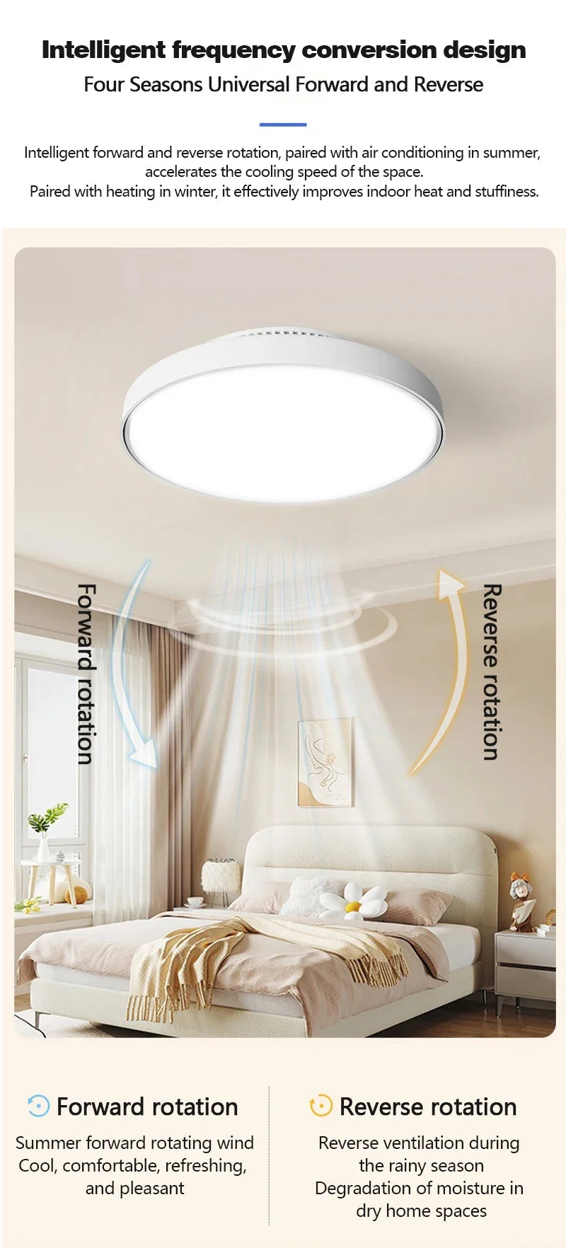 Modern LED Ceiling Fan Lights Invisible Leaf Less Low Decibel Remote Dimming Fan Lights Bedroom Living Room Home Electric Fan