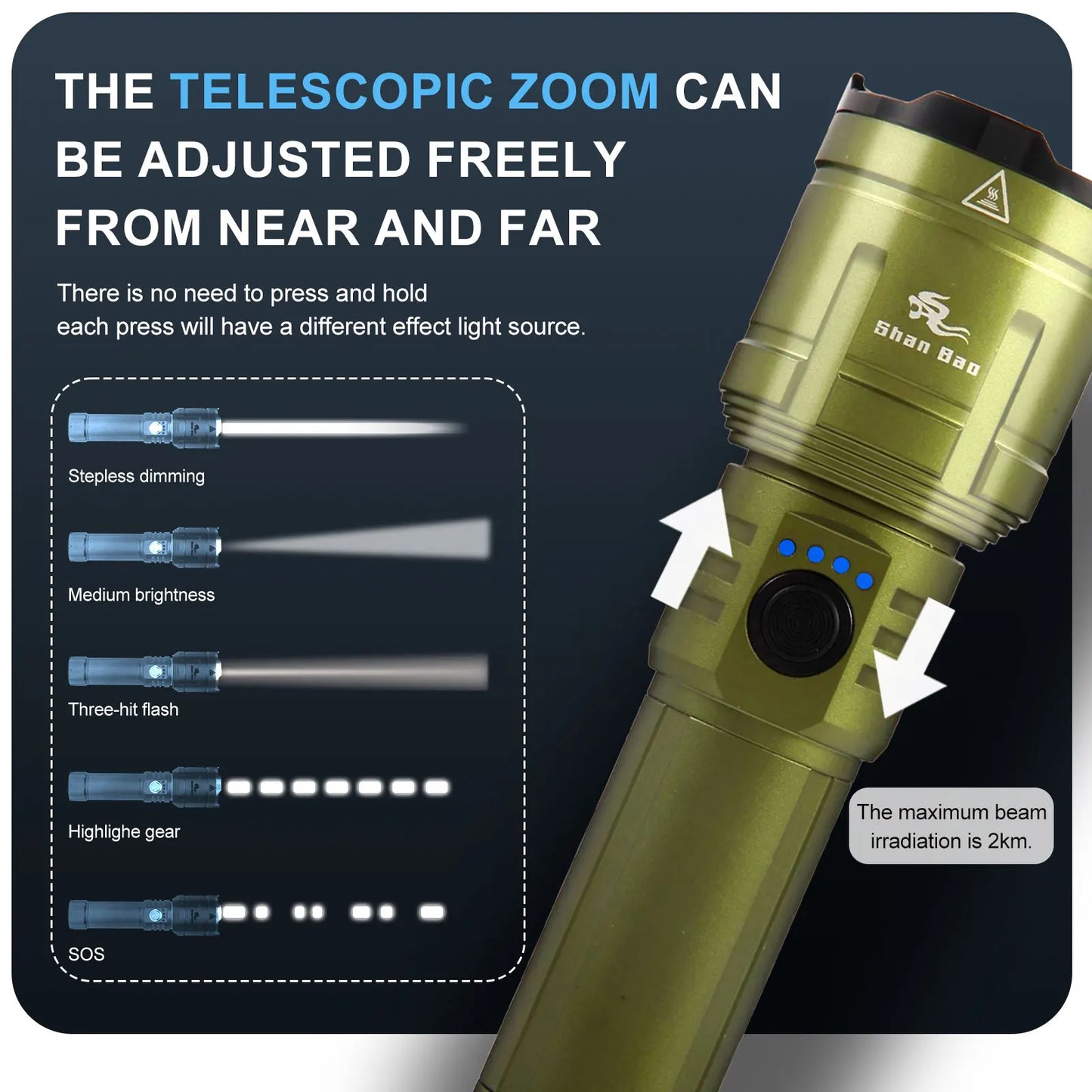 Outdoor Zoom Waterproof Flashlight Super Bright Light Focused Light Source Can Light a Flame (3000LM)