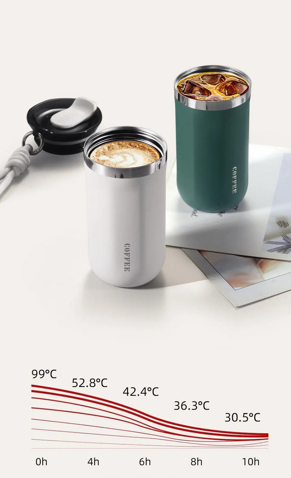 Thermal Mug Thermos Bottle for Coffee Tumbler Cup Water Bottle Stainless Steel Insulated Vacuum Flask Leakproof Travel Drinkware