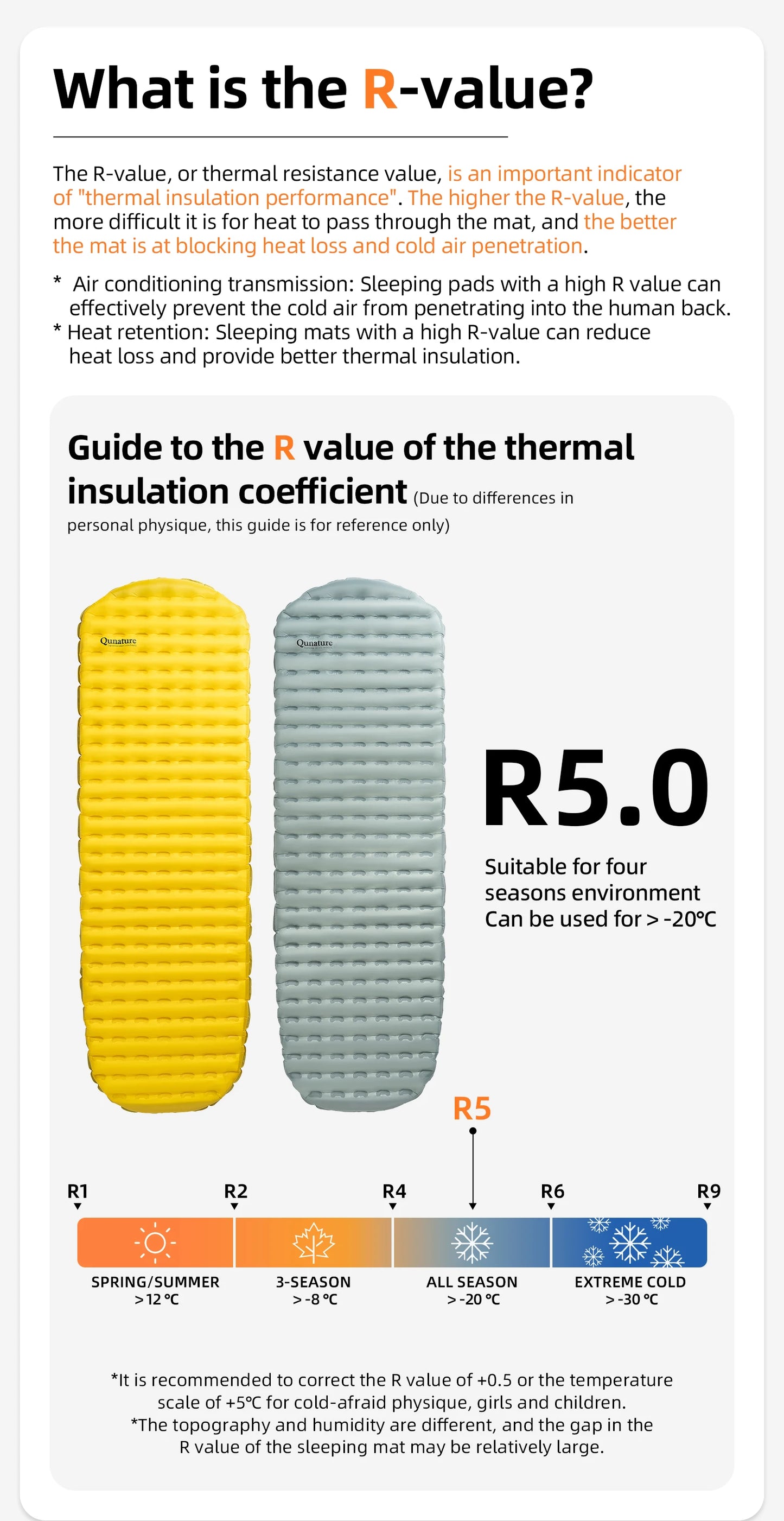 Qunature Outdoor Camping Inflatable Mattress Sleeping Pad Ultralight Hiking Waterproof Picnic Pad Foldable Sleeping Mattress