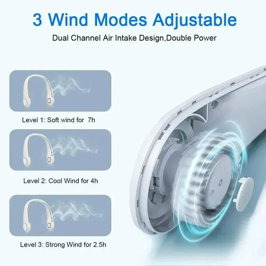 New Mini Neck Fan Portable Bladeless Hanging Neck 1200mAh Rechargeable Air Cooler 3 Speed Mini Summer Sports Fans Waist fan Fan