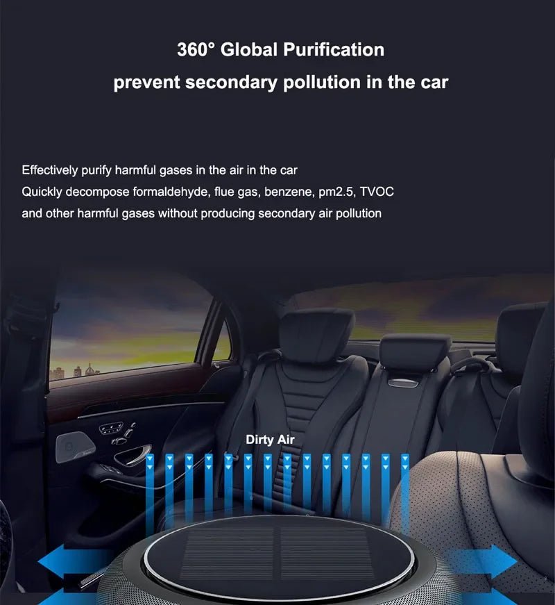 New Air Purifier Solar Charging Car Ionizer HEPA Filter Ion Deodorant Air Fresh Usb Ozone Generator Vehicle Electric Home Gift