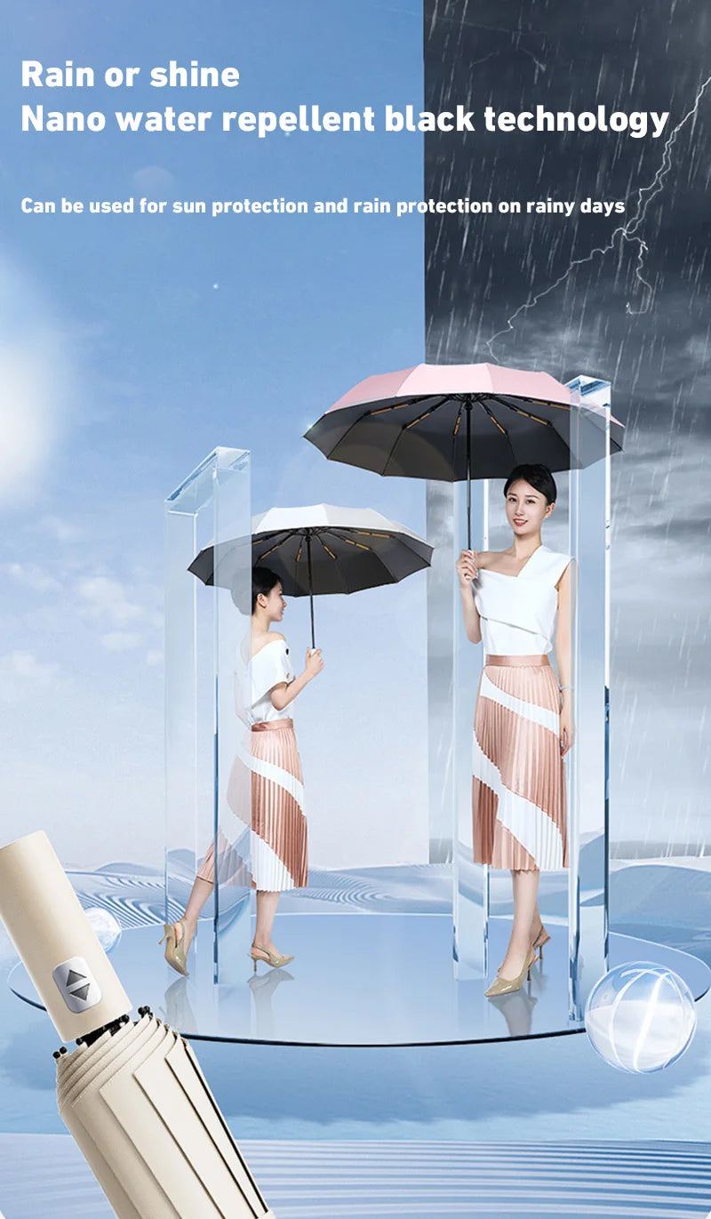 Xiaomi 24 Automatic Umbrella Open Close Light Collapsible Large Format Outdoor Sunshade UV Protection Automatic Umbrella Bone Solid Color