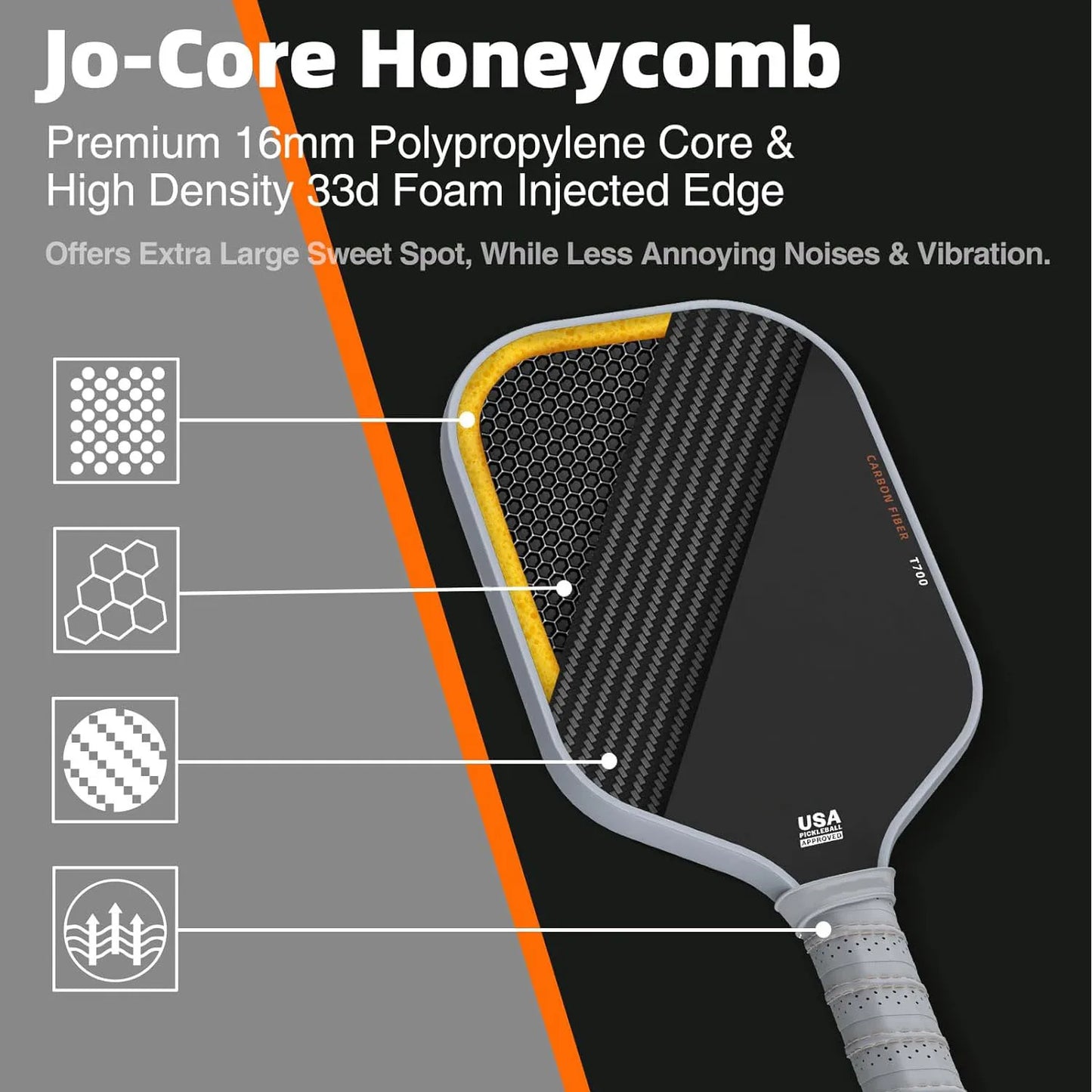 Carbon Fiber Pickleball Paddle T700 16MM Frosted Surface Enhanced Sweet Spot & Control & Power Anti-slip Grip USAPA Compliant