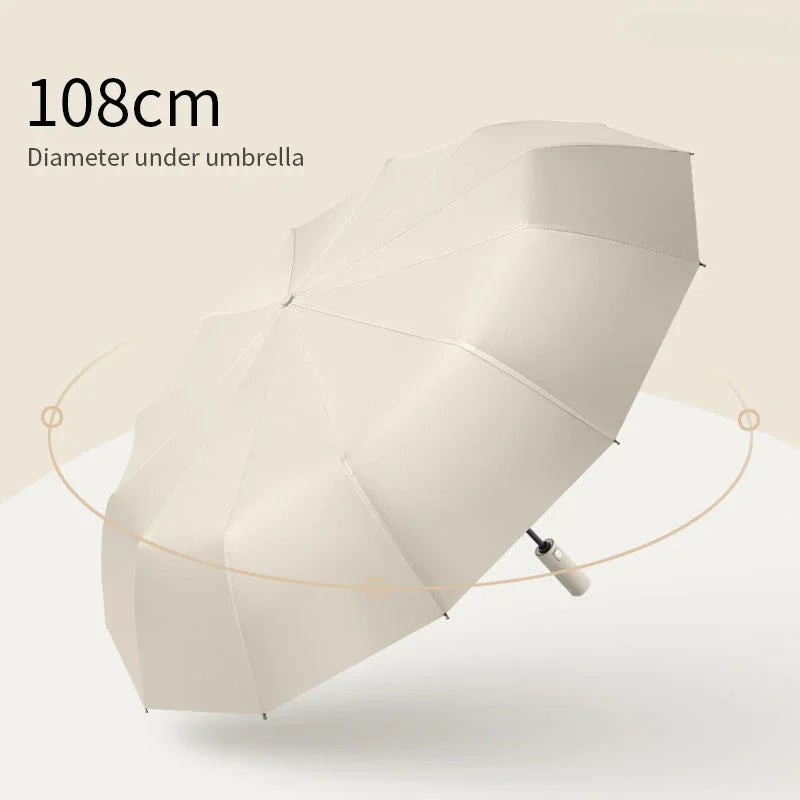 Xiaomi 24 Automatic Umbrella Open Close Light Collapsible Large Format Outdoor Sunshade UV Protection Automatic Umbrella Bone Solid Color