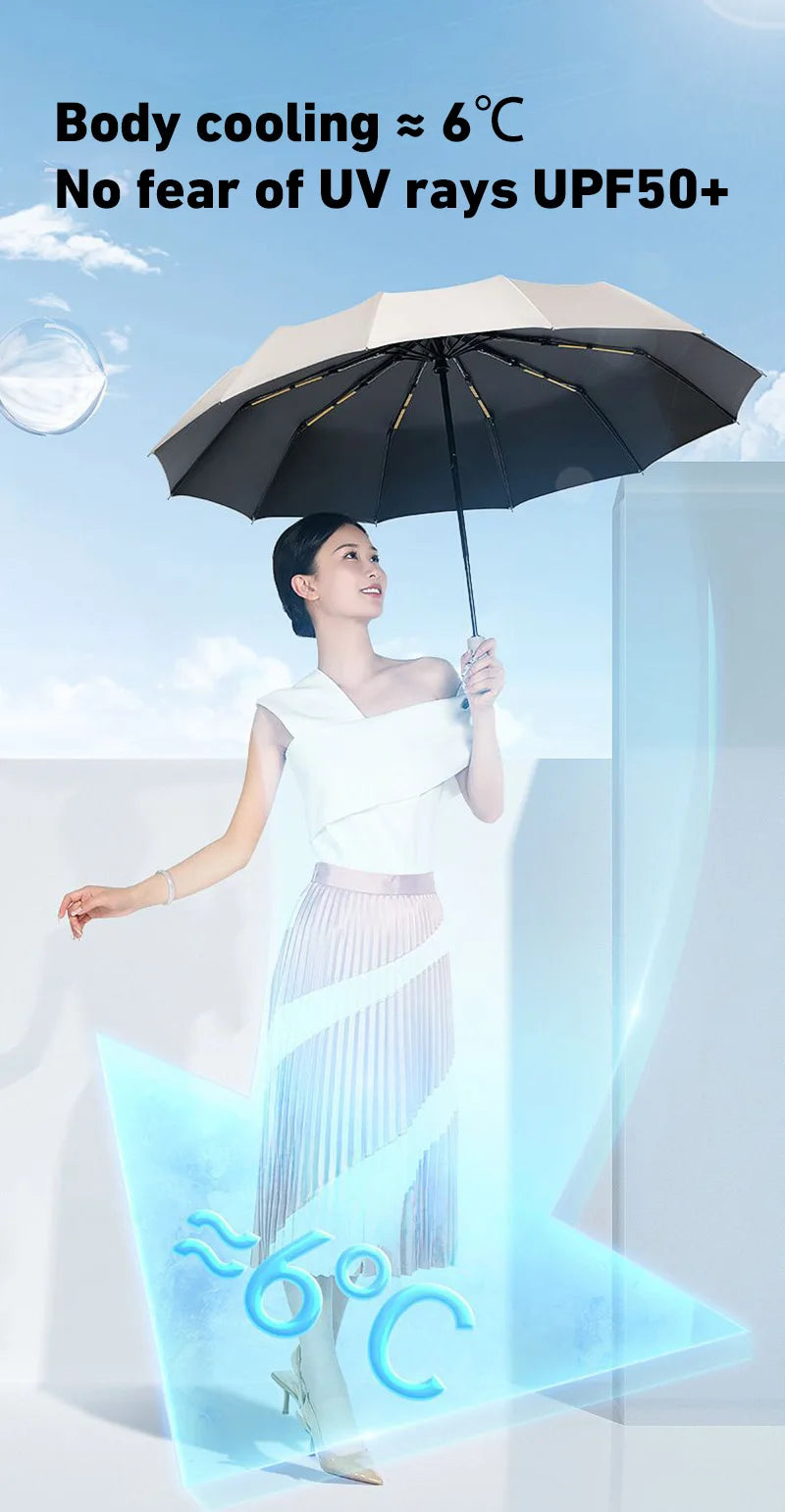 Xiaomi 24 Automatic Umbrella Open Close Light Collapsible Large Format Outdoor Sunshade UV Protection Automatic Umbrella Bone Solid Color