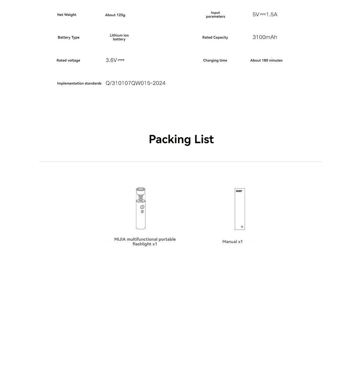 2024 Xiaomi Mijia Multi Functional Flashlight Portable 125g 3100mAh IP65 Waterproof 1000lm Emergency Lighting