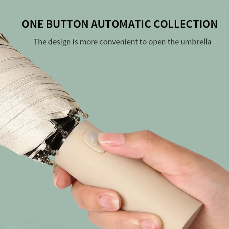 Xiaomi 24 Automatic Umbrella Open Close Light Collapsible Large Format Outdoor Sunshade UV Protection Automatic Umbrella Bone Solid Color