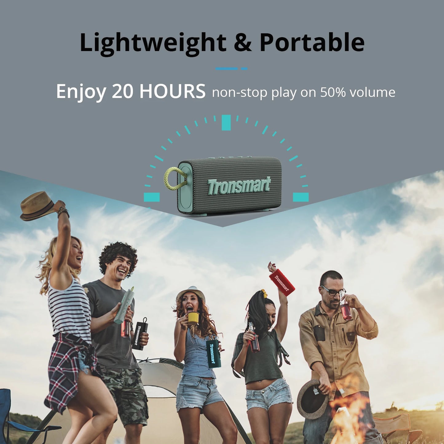 Portable Bluetooth 5.3 Speaker Tronsmart Trip Speaker Dual-Driver with IPX7 Waterproof, True Wireless Stereo for Outdoor speaker