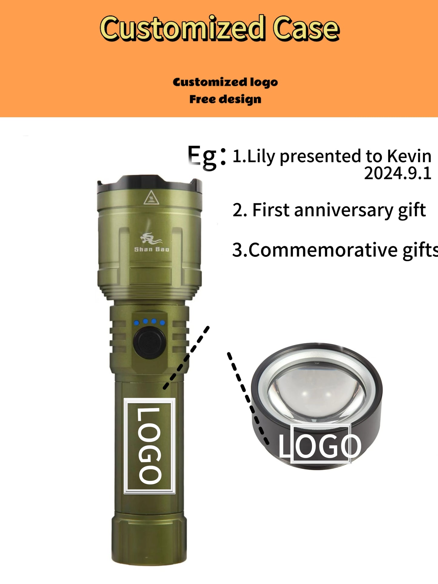 Outdoor Zoom Waterproof Flashlight Super Bright Light Focused Light Source Can Light a Flame (3000LM)
